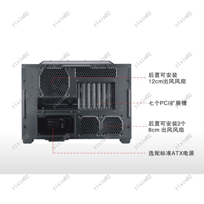 Caixa de computador da placa-m - Atx Case avaliação e preço