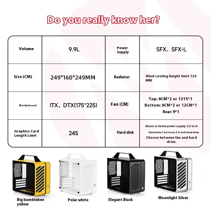 Gabinete de Computador Mini De - Pc Chassis avaliação e preço